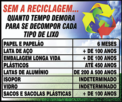 tabela-recicla